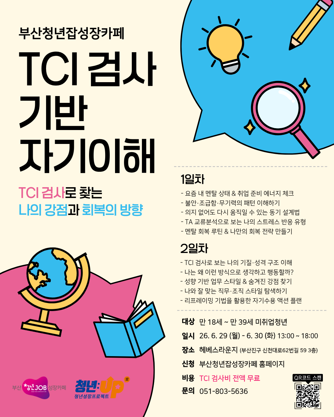TCI 검사 기반 자기이해 1기 (2).png